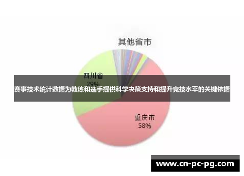 赛事技术统计数据为教练和选手提供科学决策支持和提升竞技水平的关键依据