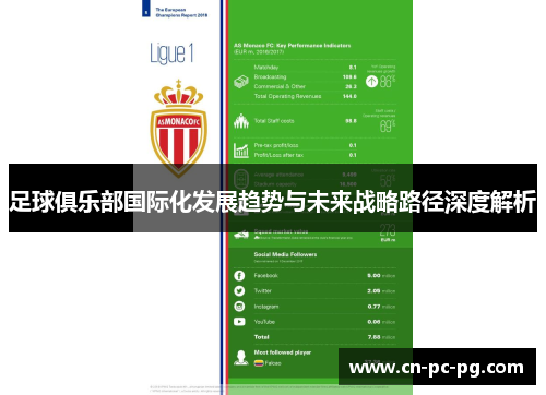 足球俱乐部国际化发展趋势与未来战略路径深度解析