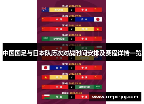 中国国足与日本队历次对战时间安排及赛程详情一览 中国国足与日本队历次对战时间安排及赛程详情一览