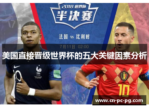 美国直接晋级世界杯的五大关键因素分析