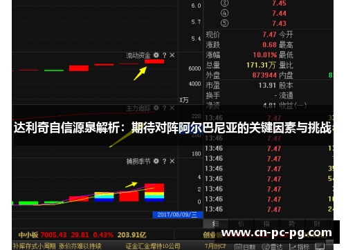 达利奇自信源泉解析：期待对阵阿尔巴尼亚的关键因素与挑战