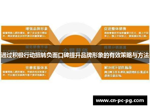 通过积极行动扭转负面口碑提升品牌形象的有效策略与方法