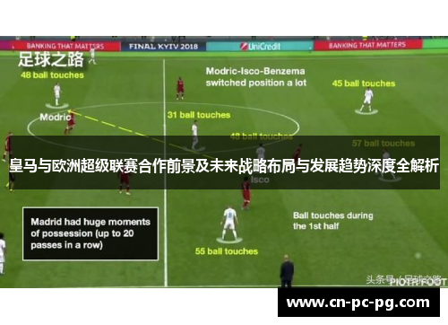 皇马与欧洲超级联赛合作前景及未来战略布局与发展趋势深度全解析 皇马与欧洲超级联赛合作前景及未来战略布局与发展趋势深度全解析