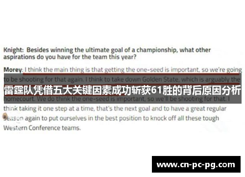 雷霆队凭借五大关键因素成功斩获61胜的背后原因分析