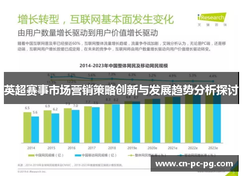 英超赛事市场营销策略创新与发展趋势分析探讨