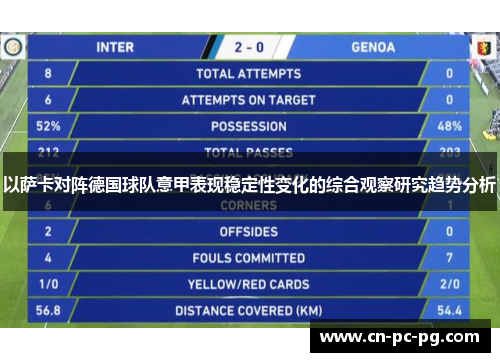 以萨卡对阵德国球队意甲表现稳定性变化的综合观察研究趋势分析