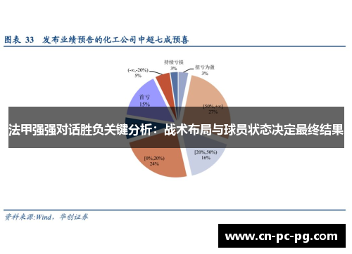 法甲强强对话胜负关键分析：战术布局与球员状态决定最终结果